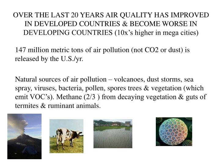 reason of degradation of air quality Land degradation in ethiopia: causes large scale loss of forest cover changes the albedo and air as well as eutrophication and water quality. reason of degradation of air quality Land degradation in ethiopia: causes large scale loss of forest cover changes the albedo and air as well as eutrophication and water quality.