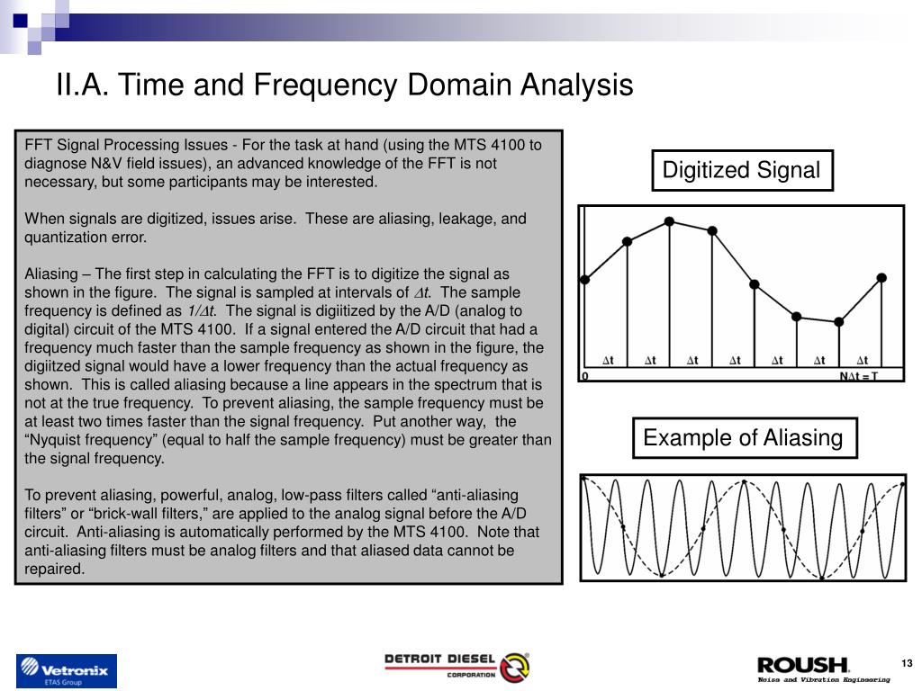 Time frequency. Time domain and Frequency. Sampling Frequency. Domain Analysis. Properties (time domain and Frequency domain) of discrete-time Fourier Series.