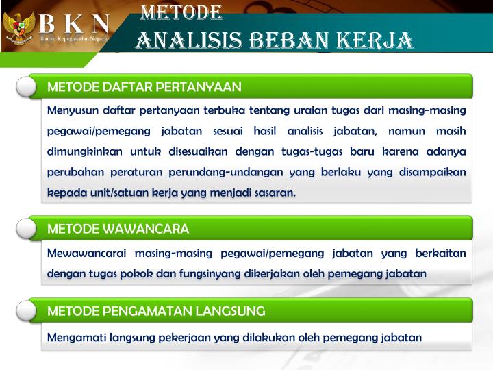 PPT - PENYUSUNAN PETA JABATAN DAN ANALISIS BEBAN KERJA 