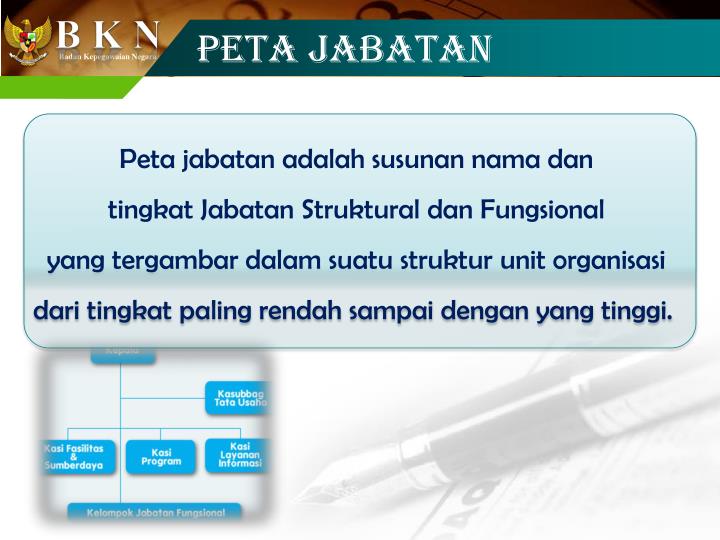 PPT - PENYUSUNAN PETA JABATAN DAN ANALISIS BEBAN KERJA 
