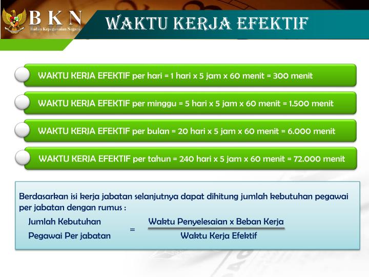PPT - PENYUSUNAN PETA JABATAN DAN ANALISIS BEBAN KERJA 