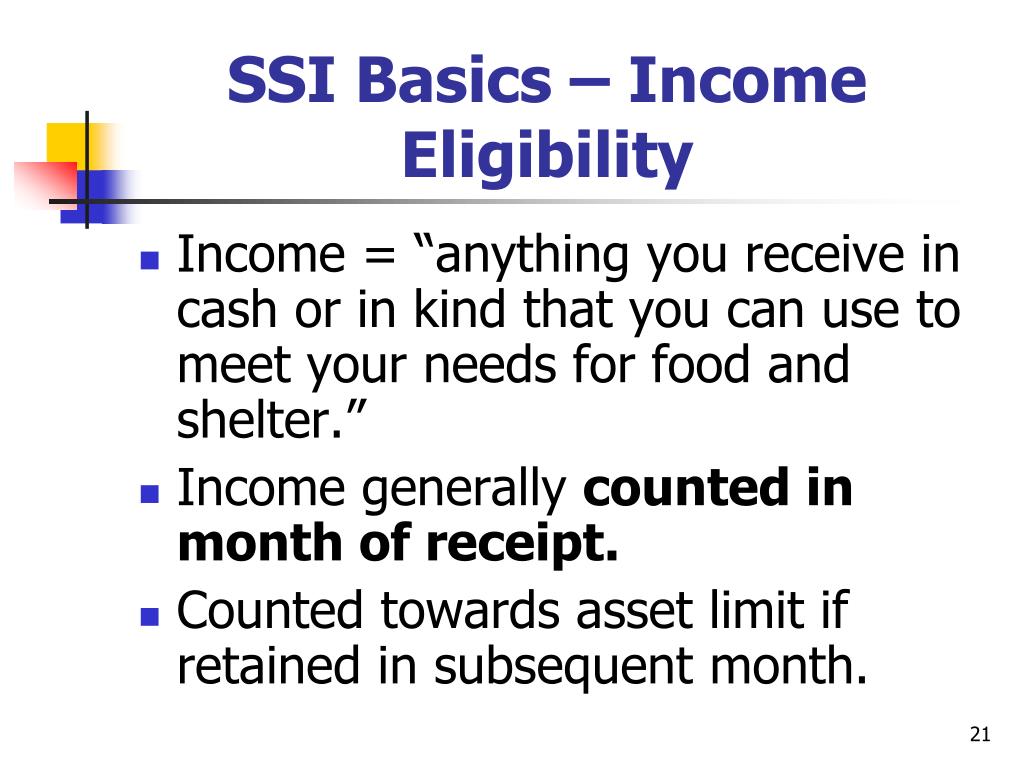 Ssi Income Chart 2015