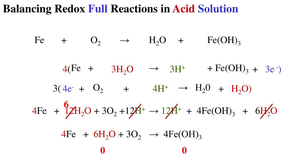 Схема окислительно восстановительной реакции fe. Fe Oh 2 o2 h2o ОВР. ОВР Fe+o2+h2o Fe Oh 3. Fe+o2+h20 ОВР. Fe+o2 окислительно восстановительная.