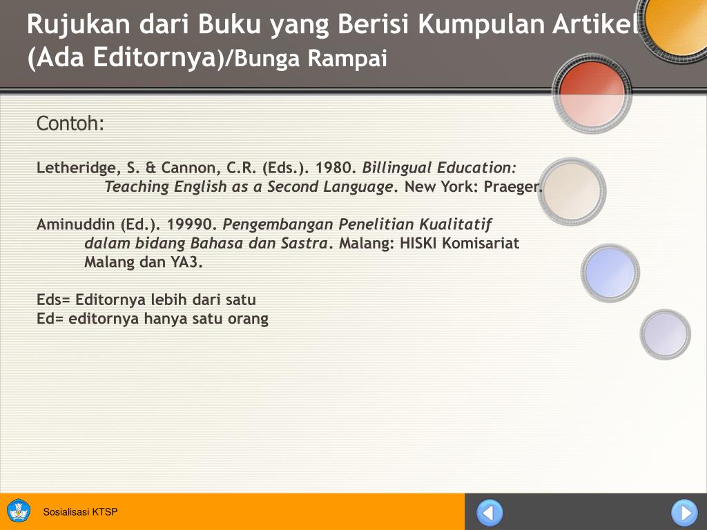 Contoh artikel: Contoh Rujukan Artikel