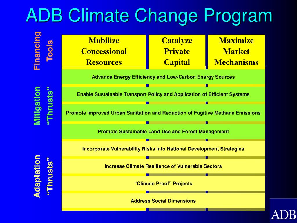 PPT - David McCauley Principal Climate Change Specialist Regional and ...