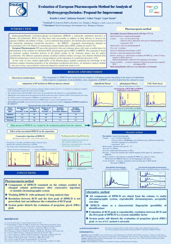 Ppt 1 Cyclolab Cyclodextrin R D Laboratory Ltd Budapest Hungary E Mail Szeman J Cyclolab Hu Powerpoint Presentation Id