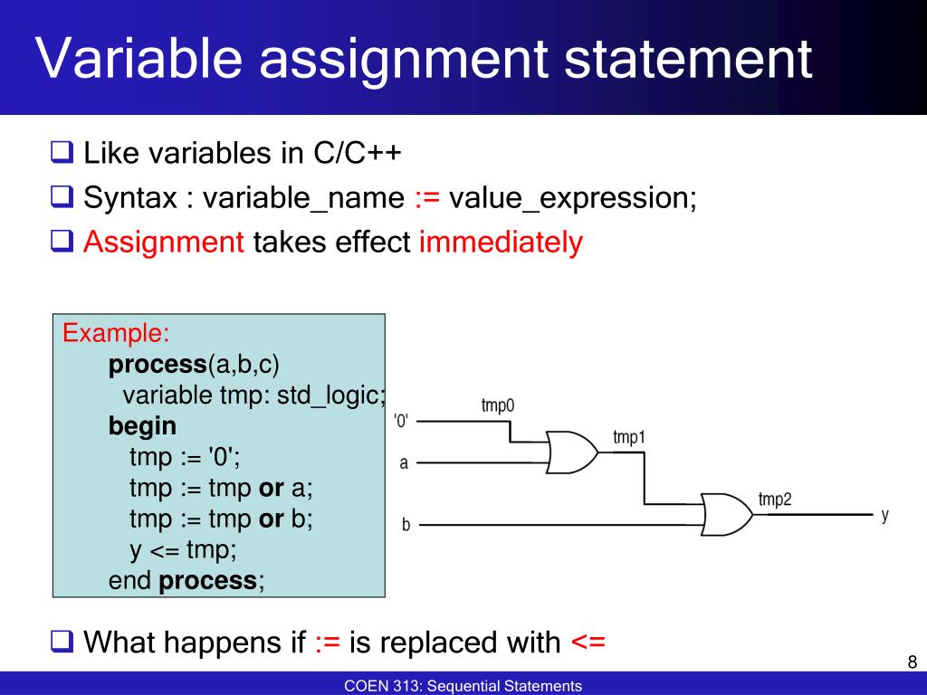 variable assignment with parenthesis