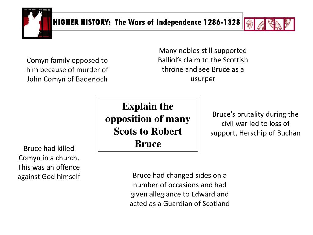 PPT - HIGHER HISTORY: The Wars of Independence 1286-1328 PowerPoint ...