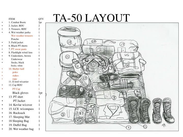 Ocie Layout Army Army Military