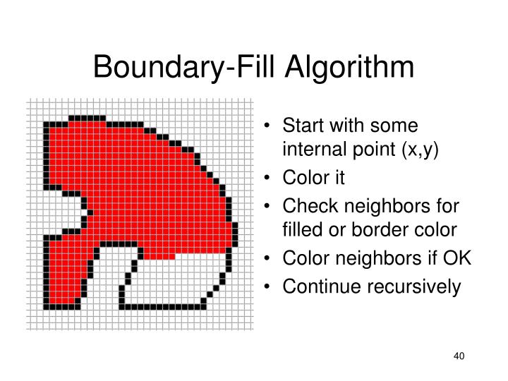 PPT - CS 430/536 Computer Graphics I Polygon Clipping and Filling Week ...