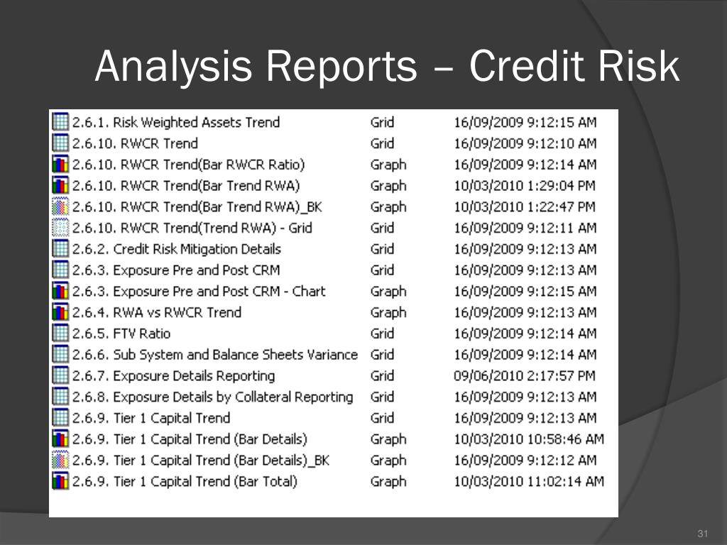 PPT - PRESENTATION TO BANK NEGARA MALAYSIA (BNM) PowerPoint ...
