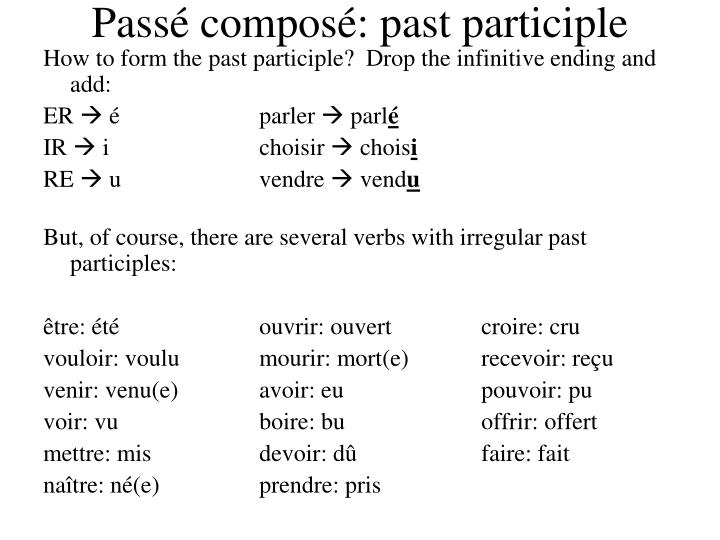 French Verb Conjugation Chart Passe Compose