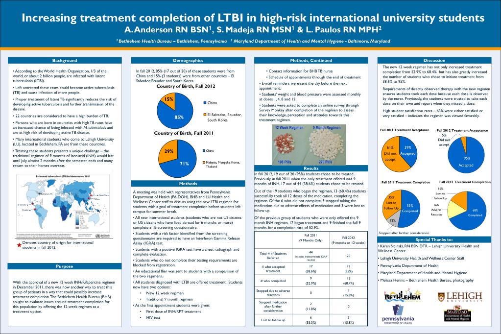 PPT - Increasing treatment completion of LTBI in high-risk ...