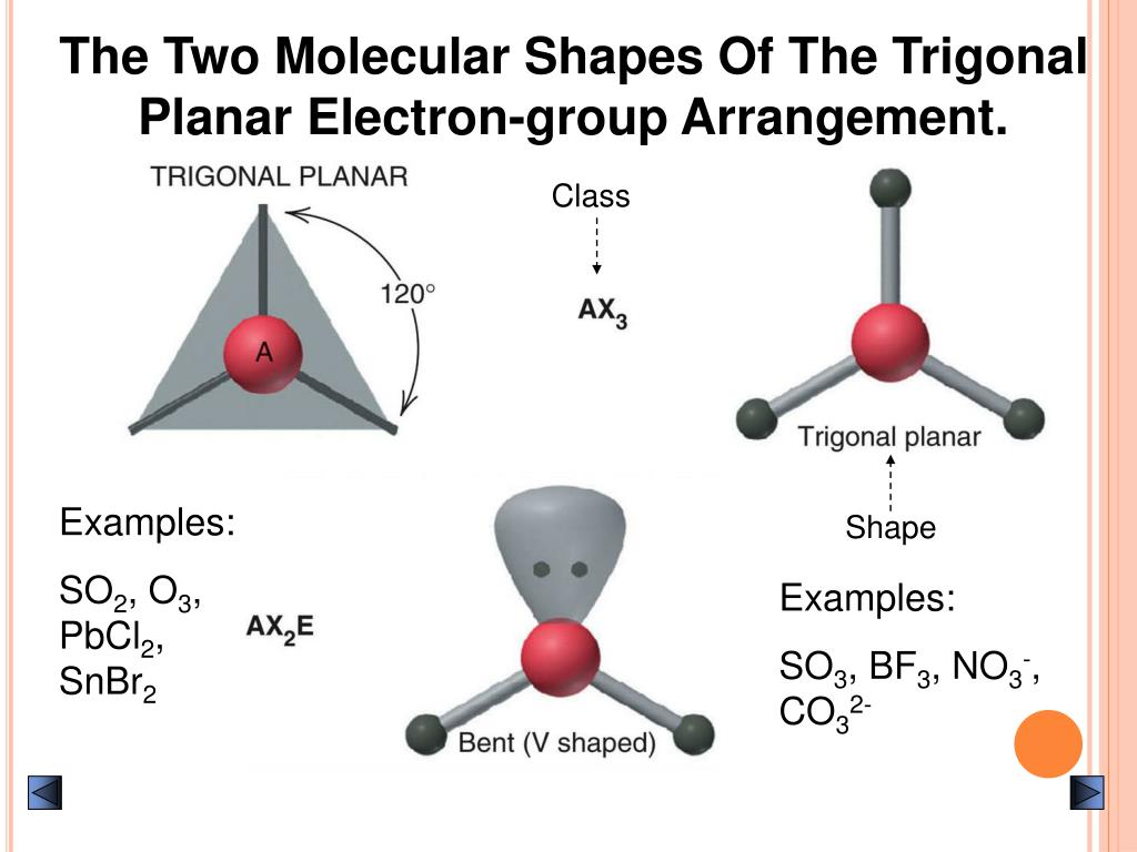 hcn molecular geometry hcn molecular geometry