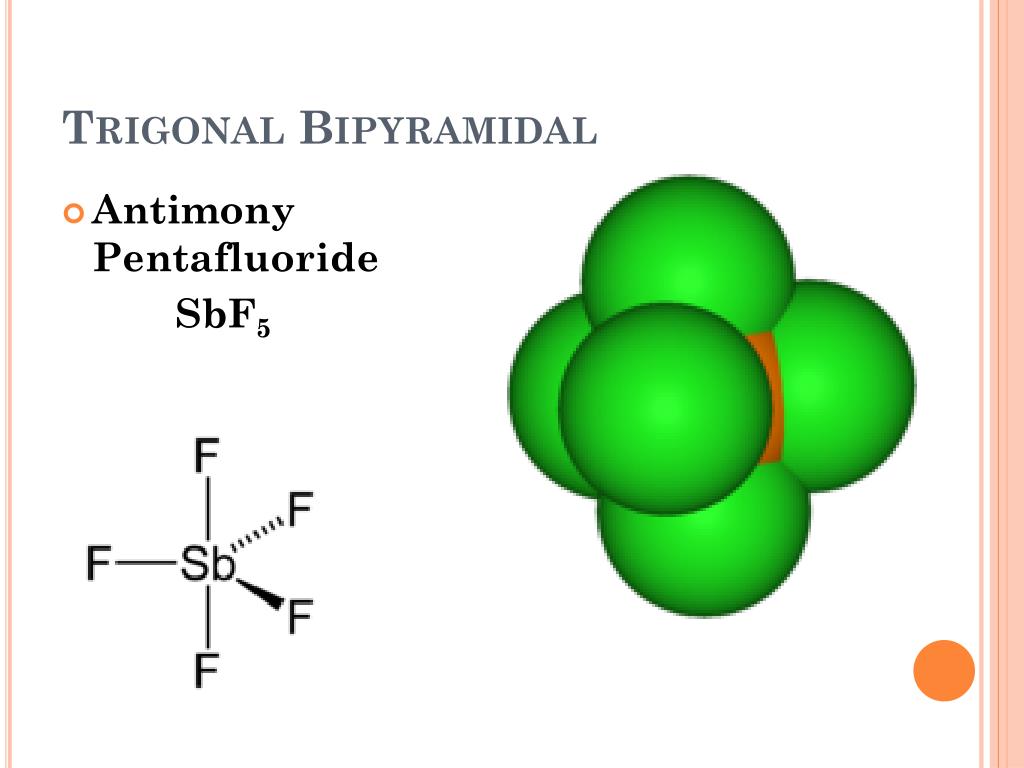 Antimony Pentafluoride SbF5.