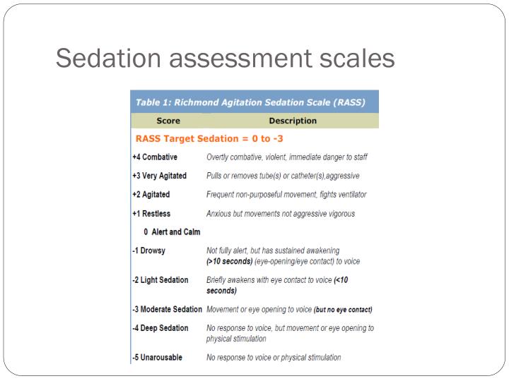 PPT - Sedation and analgesia in the ICU PowerPoint Presentation - ID ...