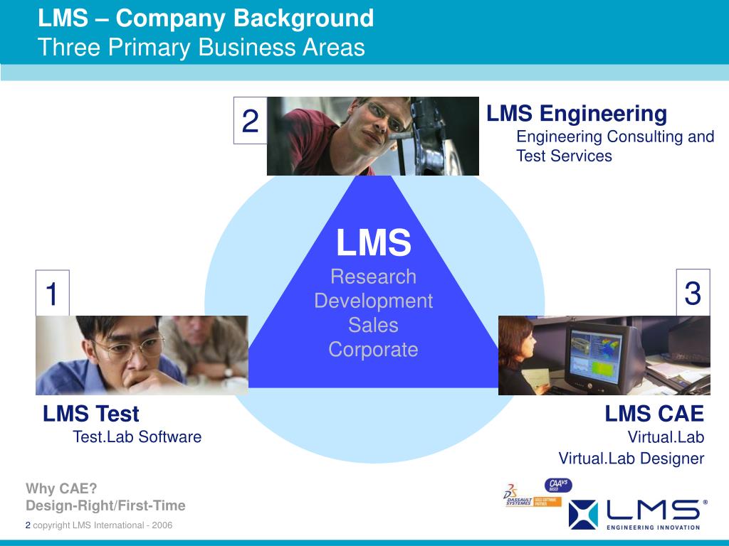 Ppt lms virtual lab designer powerpoint presentation free download