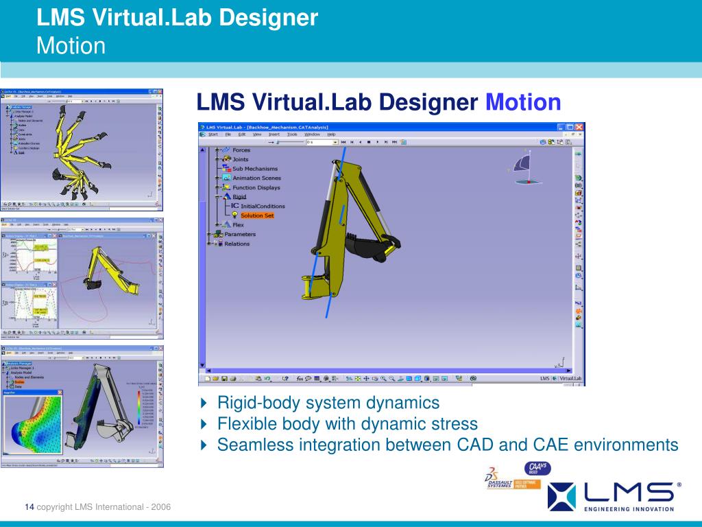 Lms.virtual Lab