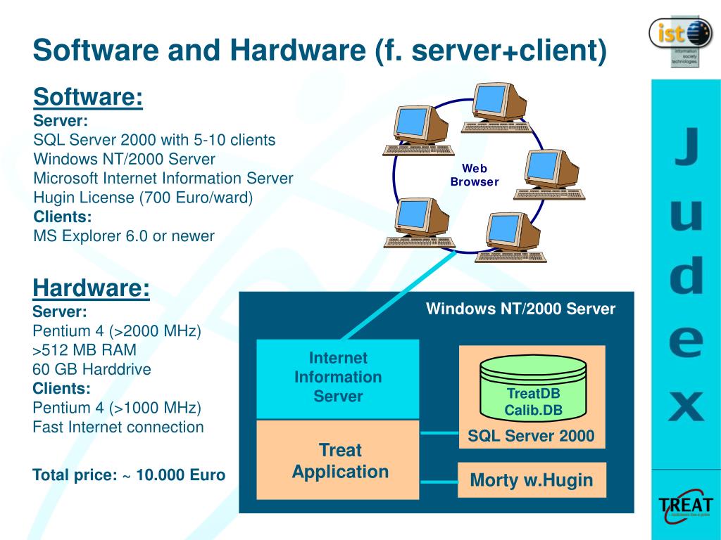 Server Hardware And Software Capabilities