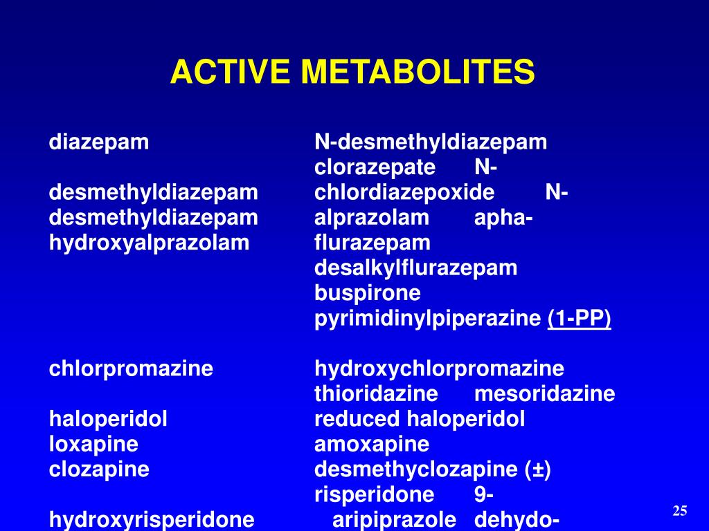 is nortriptyline a psychoactive drug