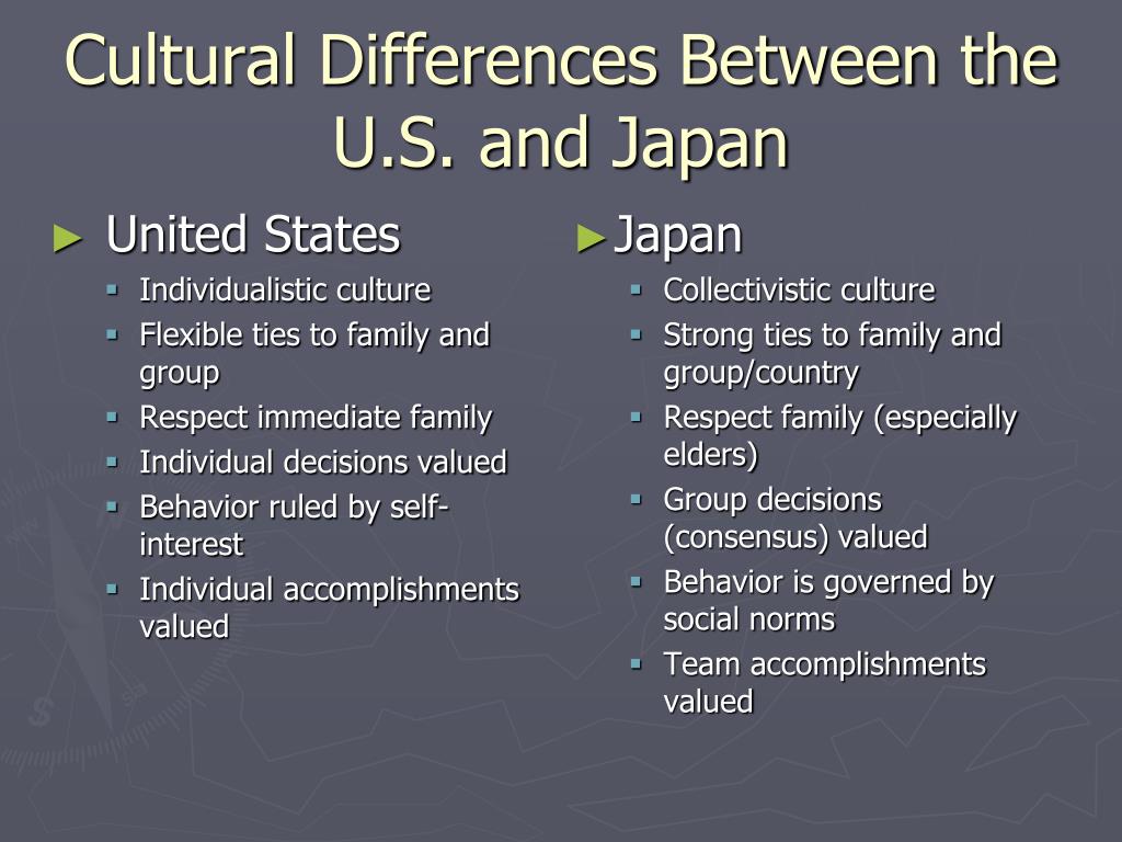 japanese culture vs american culture essay