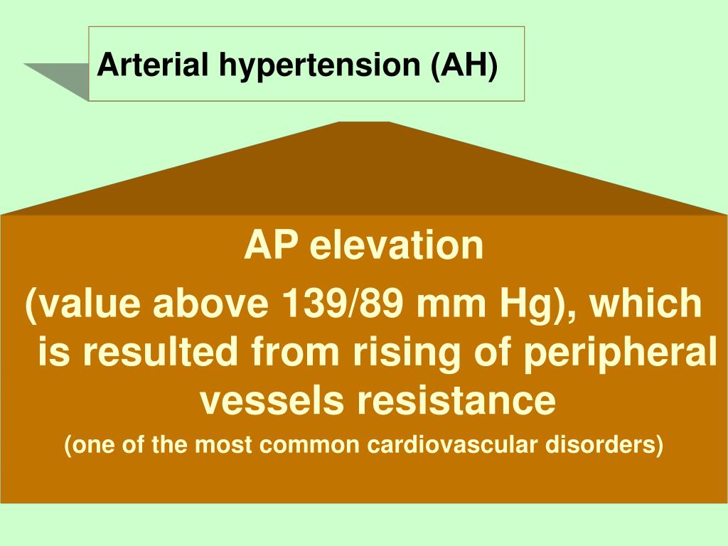 PPT - Pathophysiology of vascular tone. Arterial hypertension ...
