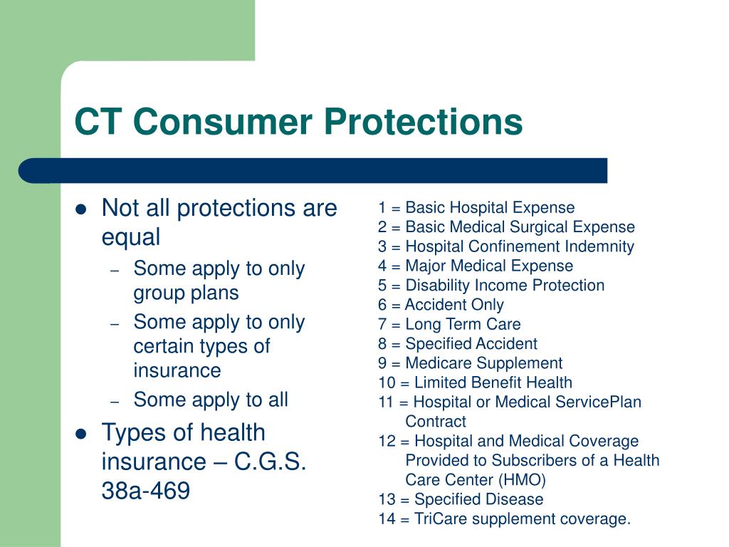 PPT - Understanding Consumer Protections: State and Federal Law in ...