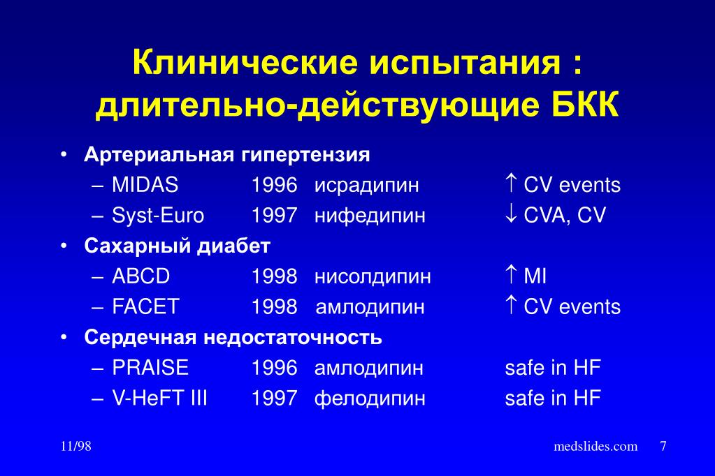 Действующий долго. Антагонисты кальция при артериальной гипертензии препараты. Антагонисты кальция при артериальной гипертензии. Блокаторы медленных кальциевых каналов при артериальной гипертензии. Длительно действующие антагонисты кальция.