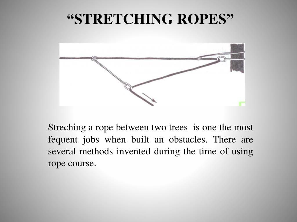 Ppt Rope Knots Tying And Stretching Practical Approach Powerpoint Ppt Rope Knots Tying And Stretching Practical Approach Powerpoint