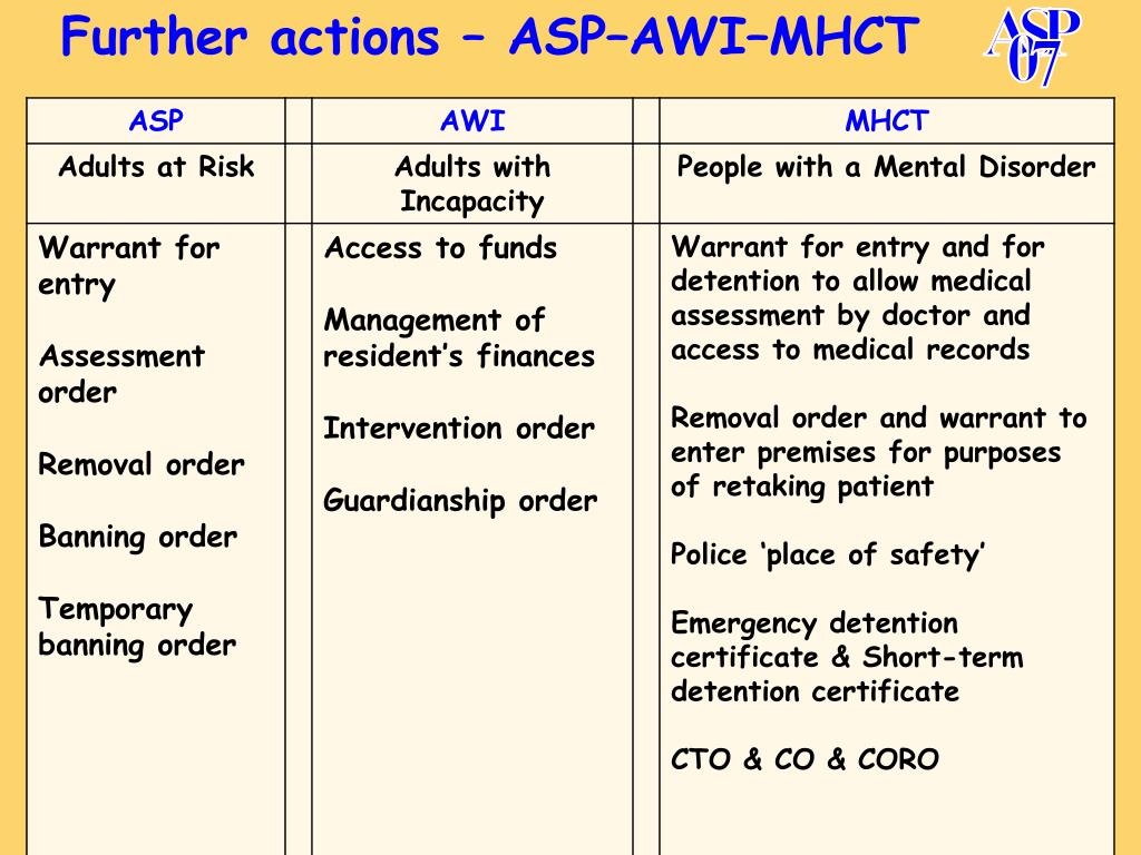 PPT The Adult Support And Protection Scotland Act 2007 the Act 