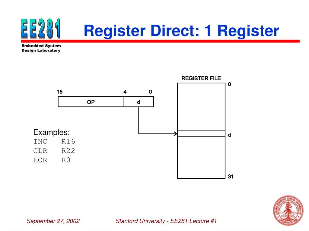 PPT Lecture 1 Outline PowerPoint Presentation, free download ID