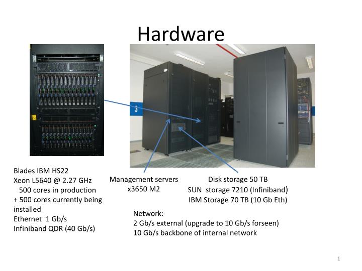 hardware n.