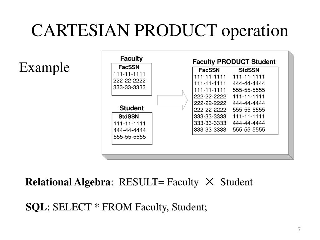 Ppt binary operations in relational algebra sql powerpoint