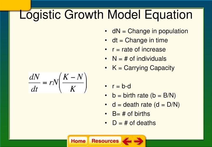 PPT - Chapter 4 Population Ecology PowerPoint Presentation - ID:3271337