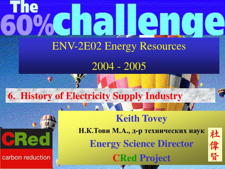 PPT 6. History of Electricity Supply Industry PowerPoint Presentation