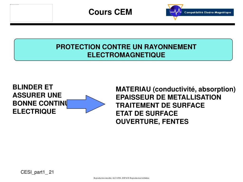 C.E.M. Définitions Protections Compatibilité Electro-Magnétique - ppt  télécharger