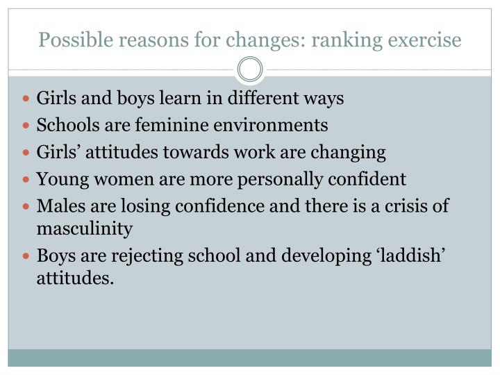 the issue of boys underachievement at school Such research has included investigations into boys' underachievement in literacy and girls' underachievement in mathematics the aim of such research is to recognise key reasons why such trends are occurring and perhaps more importantly, to address these within the classroom. the issue of boys underachievement at school Such research has included investigations into boys' underachievement in literacy and girls' underachievement in mathematics the aim of such research is to recognise key reasons why such trends are occurring and perhaps more importantly, to address these within the classroom.