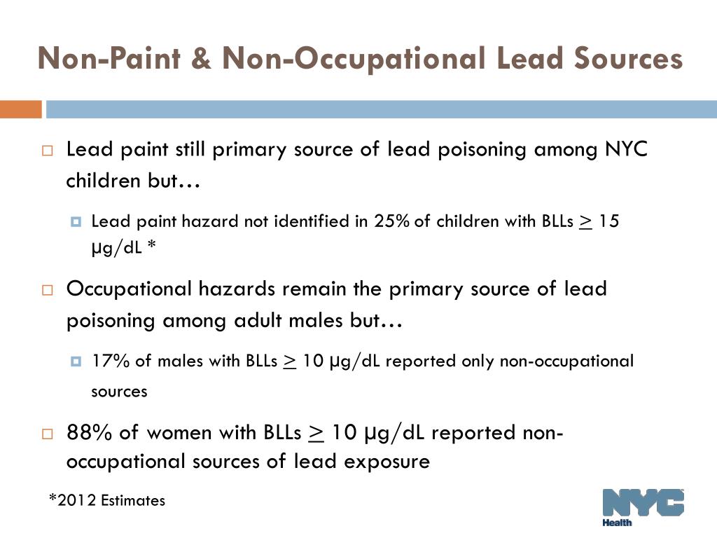 PPT Lead Poisoning in Children and Pregnant Women in 2013 A