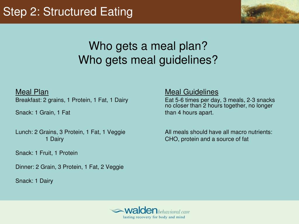 PPT - Binge Eating Disorder: Nutrition Therapy PowerPoint Presentation ...