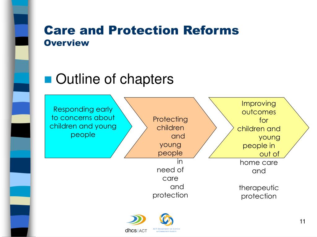 PPT - Children and Young People Act 2008 PowerPoint Presentation, free ...