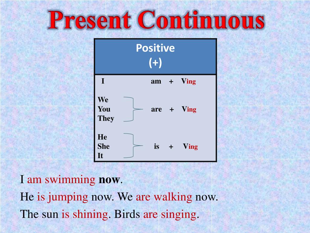 Present continuous правила и примеры