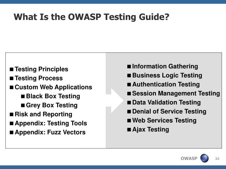 PPT - OWASP Overview PowerPoint Presentation - ID:3275164