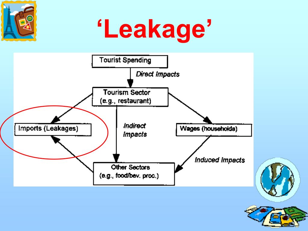 leakage effect in tourism