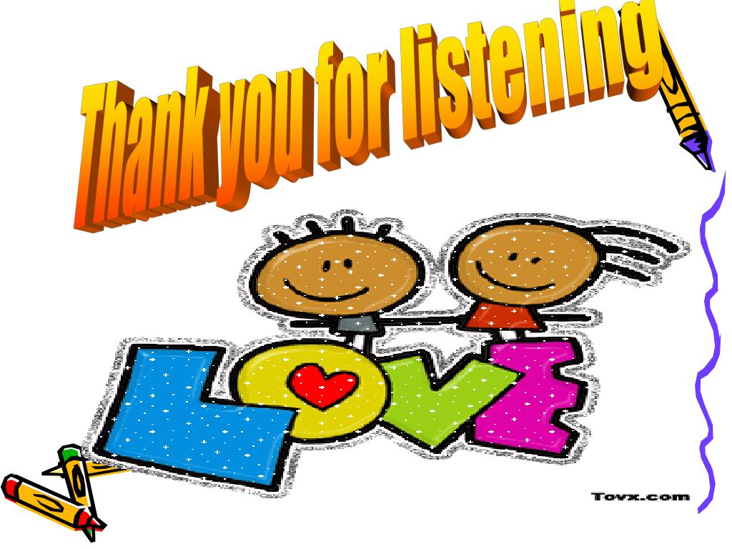 thank you for listening powerpoint slide thank you for listening powerpoint slide