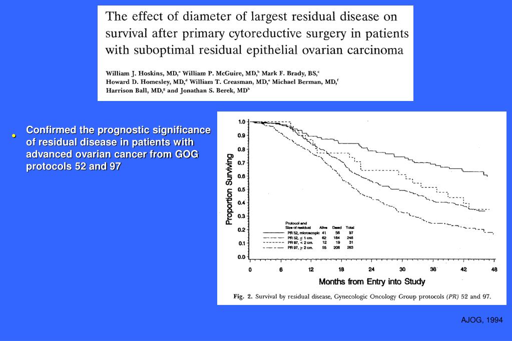 PPT - SURGICAL MANAGEMENT OF PRIMARY EPITHELIAL OVARIAN CANCER ...