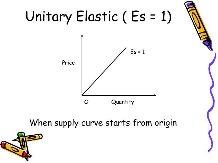 unitary supply definition