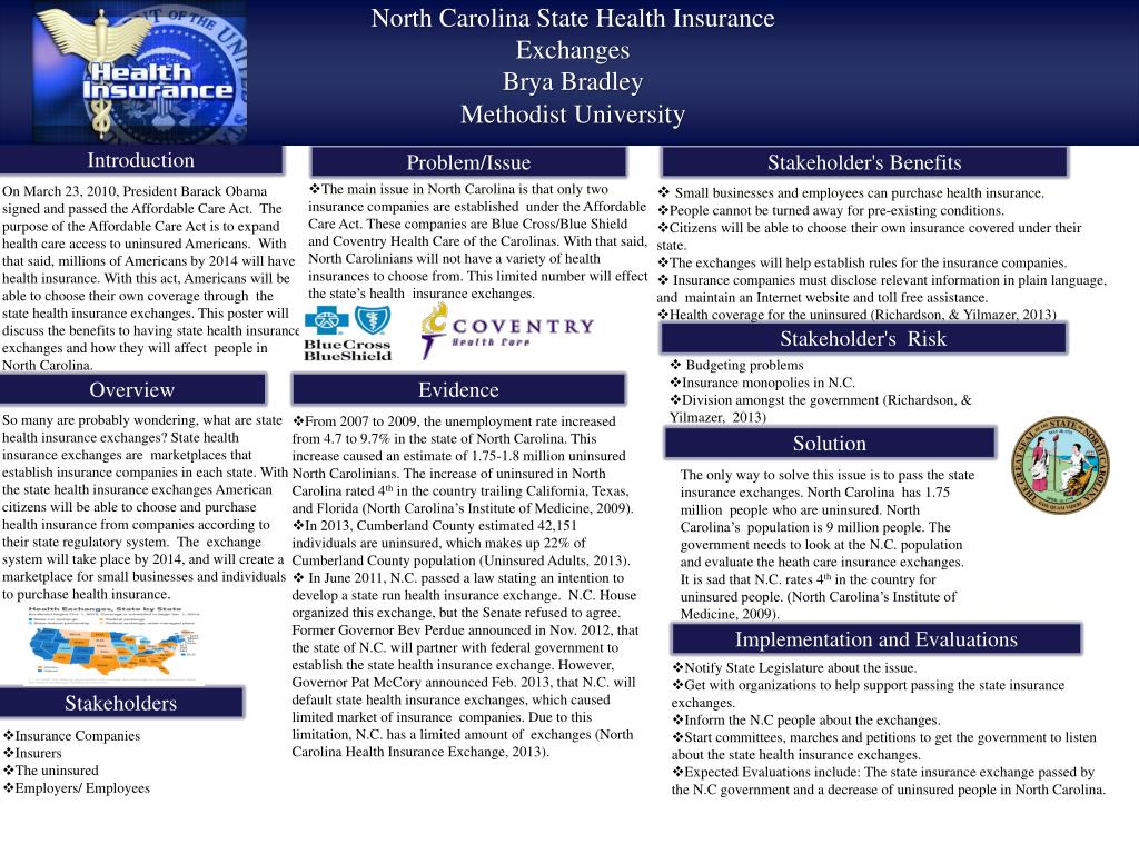 PPT North Carolina State Health Insurance Exchanges Brya Bradley