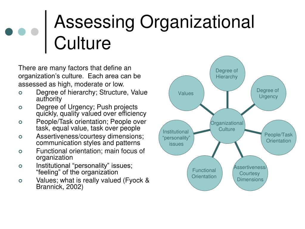 Which Of The Following Is A Feature Of Cultures With Low Performance Orientation? PPT - Climate & Culture PowerPoint Presentation, free download - ID:3277477