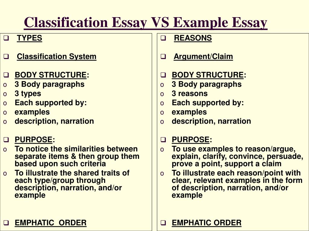 what is a classification essay