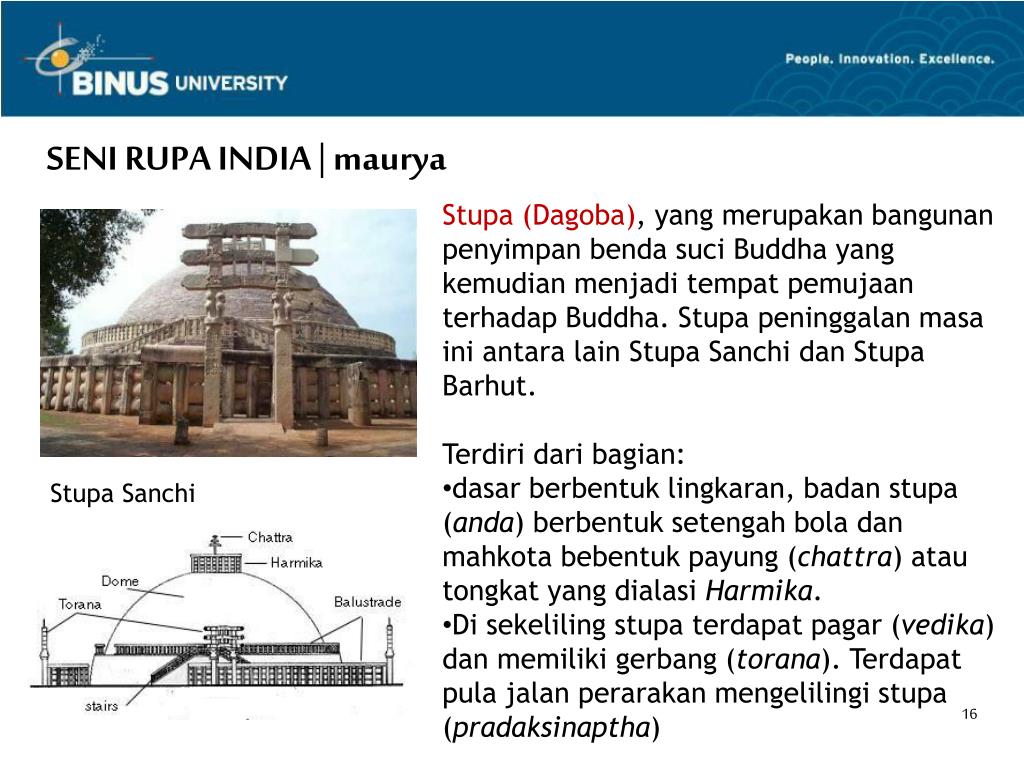 Ppt Seni Rupa Timur Ancient India Pertemuan 10 Powerpoint